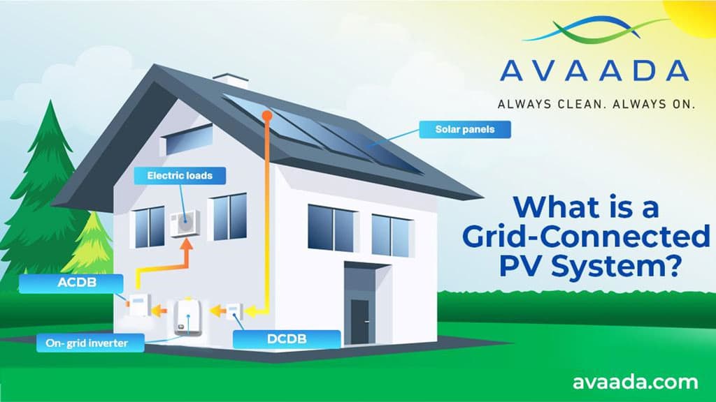 Grid-Connected PV System