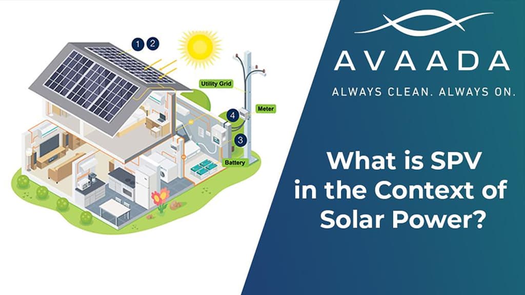 SPV in Solar Technology - Avaada